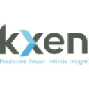 kxen.com