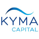 kymacapital.com