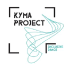 kymaproject.com