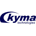 kymatech.com