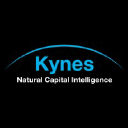 kynes.ai