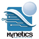 kynetics.com