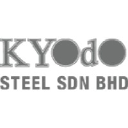kyodosteel.com