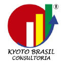 kyotobrasil.com.br