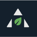 kyros ai corp.