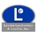 Lectric