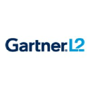 gartner.com