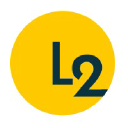 l2systems.com