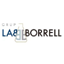 labborrell.com