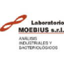 laboratorio-moebius.com.ar