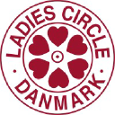 ladiescircle.dk