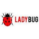 ladybug.org.za