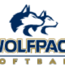 Lady Wolfpack