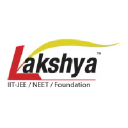 lakshyainstitute.com