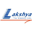 lakshyasolutions.com