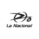 lanacional.com