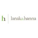 lanak-hanna.com