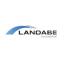 landabe.com