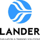 landersimulation.com