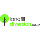 landfilldiversion.co.uk