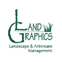 landgraphics.com