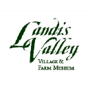 landisvalleymuseum.org