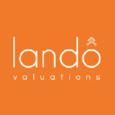landovaluations.com.au