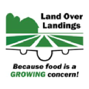 landoverlandings.com