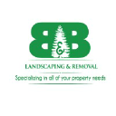 landscapingri.com