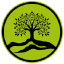 LandSolutions