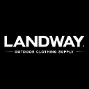 Landway International Corp