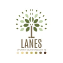 Lanes HR