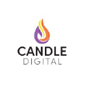 candle.digital