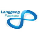 langgengpariwara.com