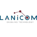 lanicom.com
