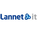 lannet.nl