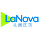 LaNova Medicines