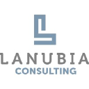 lanubia.com