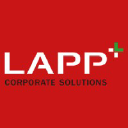 lapp-solutions.com