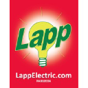 lappelectric.com