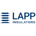 lappinsulators.com