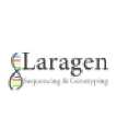 laragen.com