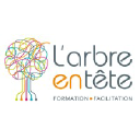 larbre-en-tete.com