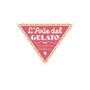 lartedelgelato.com