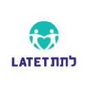 latet.org.il