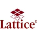 latticesolutions.com