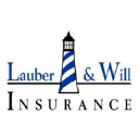 Lauber & Will Insurance