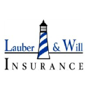 lauberandwill.com