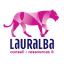lauralba.net