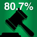 Lawyersbywinrate